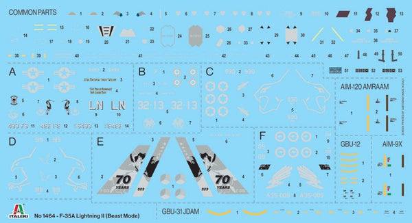 Italeri 1/72 Lockheed-Martin F-35A Lightning (Beast Mode) fighter aircraft model kit