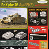 Dragon 1/35 WW2 German Pz.Kpfw.IV Ausf.F1(F) w/Schurzen, The Battle of Kursk 1943