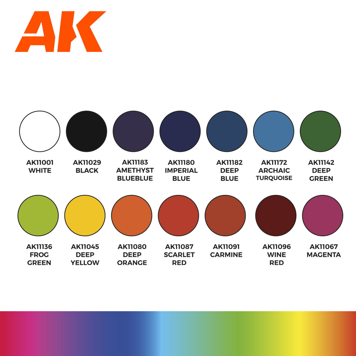 AK Interactive 3rd GENERATION ACRYLICS BASIC STARTER SET 14 COLORS SEL ...