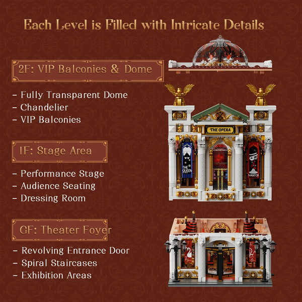 Pantasy ORIGINAL The Opera Building - 3518 pcs