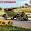 ICM FIGURES 1:24 GAZ-A Passenger Car in German Service