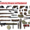 ICM 1/35 WW1 British Infantry Weapon and Equipment
