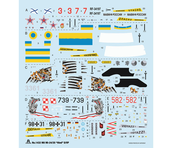 Italeri 1/72 Russian helicopter Mil Mi-24 P /Mil Mi - 35 P