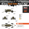 Thunder Model 1/32 WW2 US Army Bomb Trailer Mark 2 Mod.1