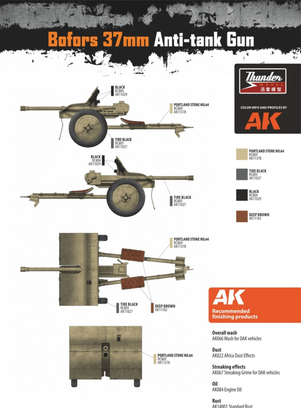 Thunder Model 1/35 WW2 Bofors 37 mm Anti-tank Gun