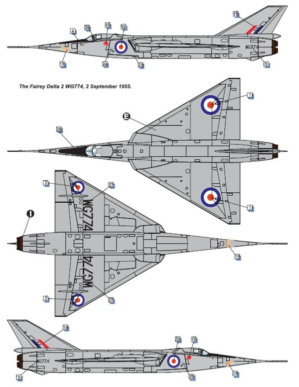 Dora Wings 1/72 Scale DORDW72009 Fairey Delta 2