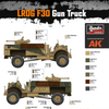 Thunder Model 1/35 WW2 LRDG CMP F30 Truck with Ordnance 37mm MKI Bofors Gun