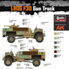 Thunder Model 1/35 WW2 LRDG CMP F30 Truck with Ordnance 37mm MKI Bofors Gun
