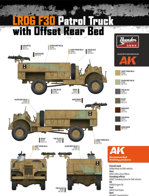 Thunder Model 1/35 WW2 LRDG F30 Patrol Truck with Offset Rear Bed