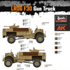 Thunder Model 1/35 WW2 LRDG CMP F30 Truck with Ordnance 37mm MKI Bofors Gun
