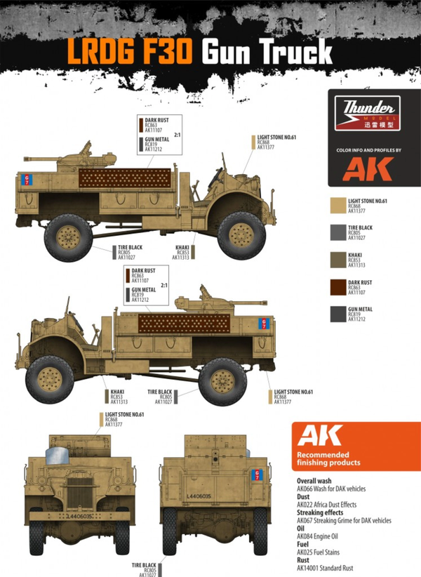Thunder Model 1/35 WW2 LRDG CMP F30 Truck with Ordnance 37mm MKI Bofors Gun
