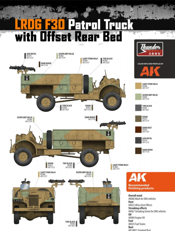 Thunder Model 1/35 WW2 LRDG F30 Patrol Truck with Offset Rear Bed, Bonus Edition