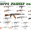 Dragon 1/35 Vietnam war series AK-47/74 Family Part 2