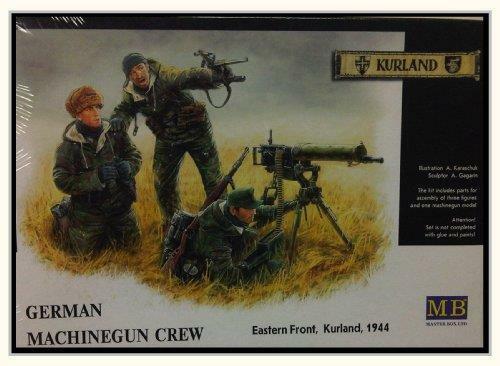 Masterbox 1:35 German Machine-Gunners, Eastern Front 1944