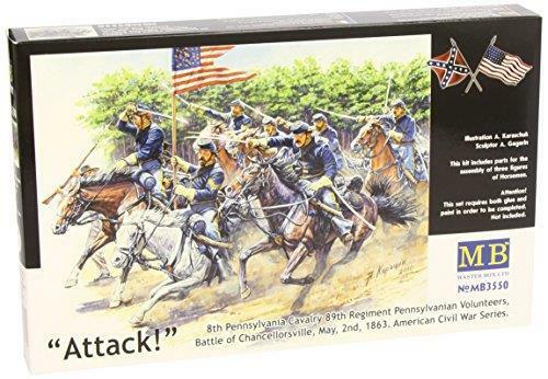 Masterbox 1:35  ACW attack of the 8th Cavalry