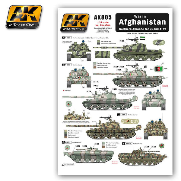 AK Interactive - War in AFGHANISTAN Northern Alliance tanks and AFV