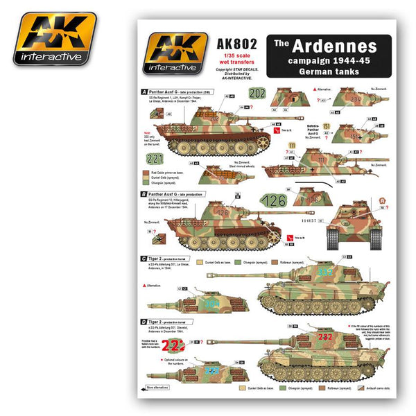 The ARDENNES campaign 1944-45 German tanks