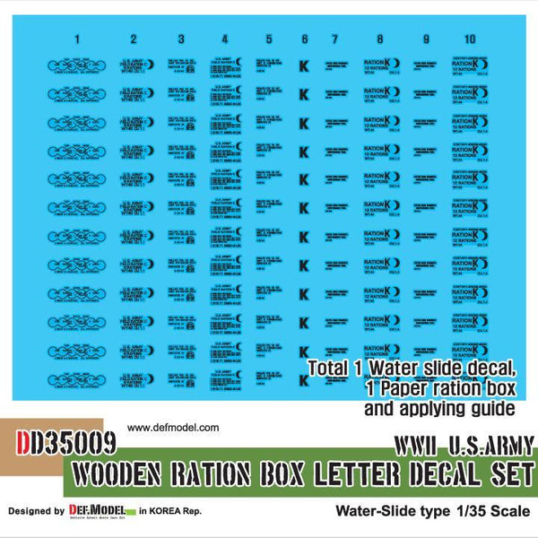 1/35 Scale resin model kit WWII US Wooden Ration Box letter decal set (1/35)