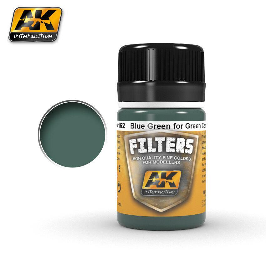 AK WEATHERING LIGHT FILTER FOR GREEN VEHICLES