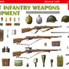 Miniart 1/35 WW2 Soviet Weapons and Equipment (Infantry)
