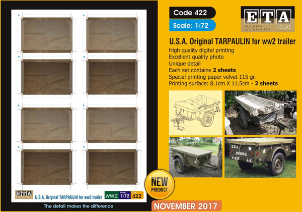 1/72, 1/76 Scale U.S. Original Tarpaulin for WWII  trailer
