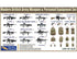 Modern British Army Weapon + Personal Equipment 1/35 scale GECKO model kit
