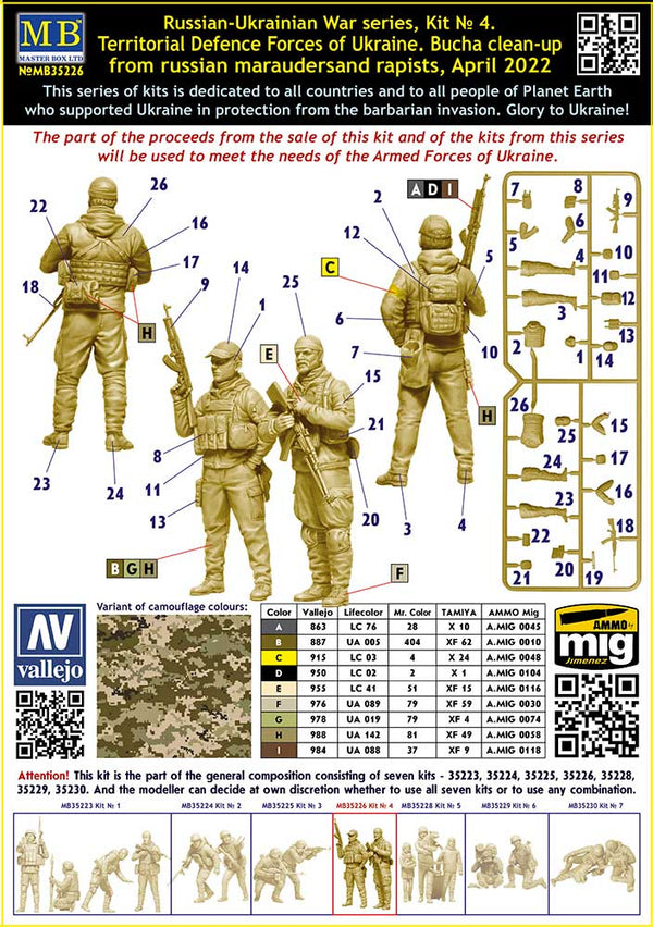 Masterbox 1/35 Territorial Defence Forces of Ukraine. Bucha clean-up Kit No. 4