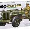 Tamiya 1/35 scale Jeep Willys MB. 1/4-Ton Truck