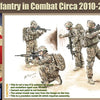 Modern British Infantry In Combat Circa 2010/2012 1/35 scale GECKO model kit