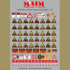 Industrial Danger Warning Signs 1:35 scale