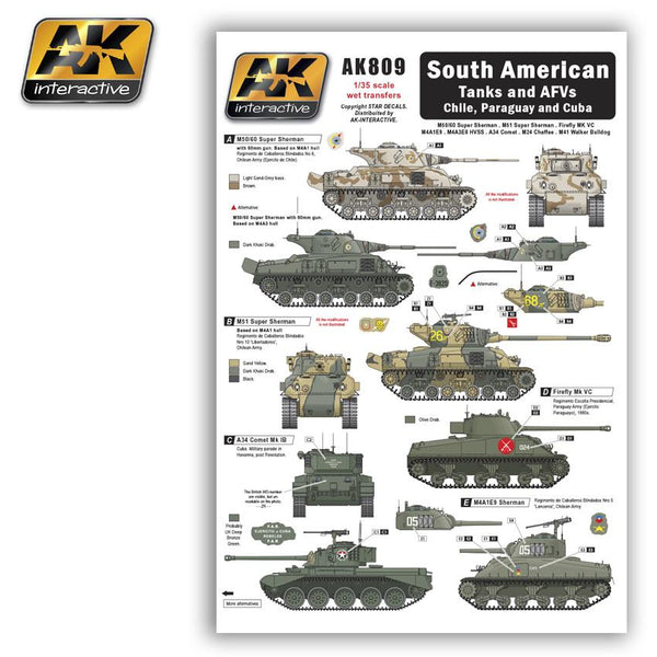 AK Interactive - SOUTH AMERICAN Tanks and AFVs Chile, Paraguay and Cuba