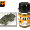 AK WEATHERING FILTER FOR NATO VEHICLES