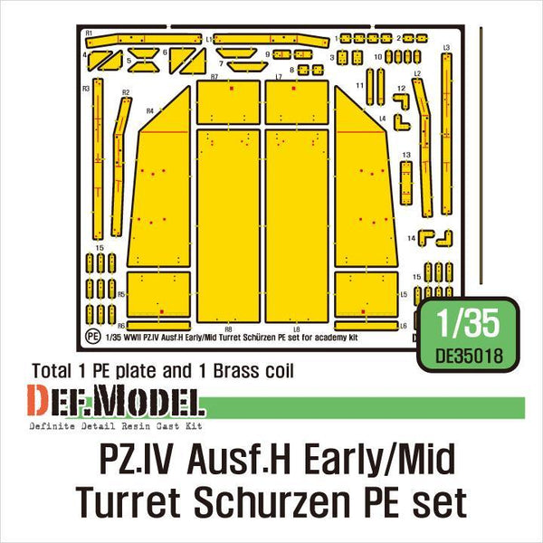 1/35 scale photoetched upgrade setPZ.IV Ausf.H Early/Mid Turret Schurzen PE set (for Academy, ETC 1/35)