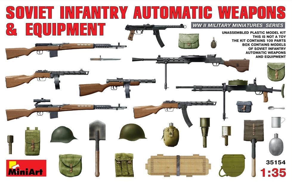 Miniart 1:35 Soviet Infantry Automatic Weapons and Equipment