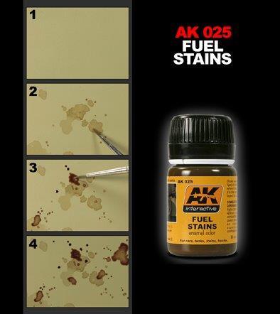 AK WEATHERING FUEL STAINS