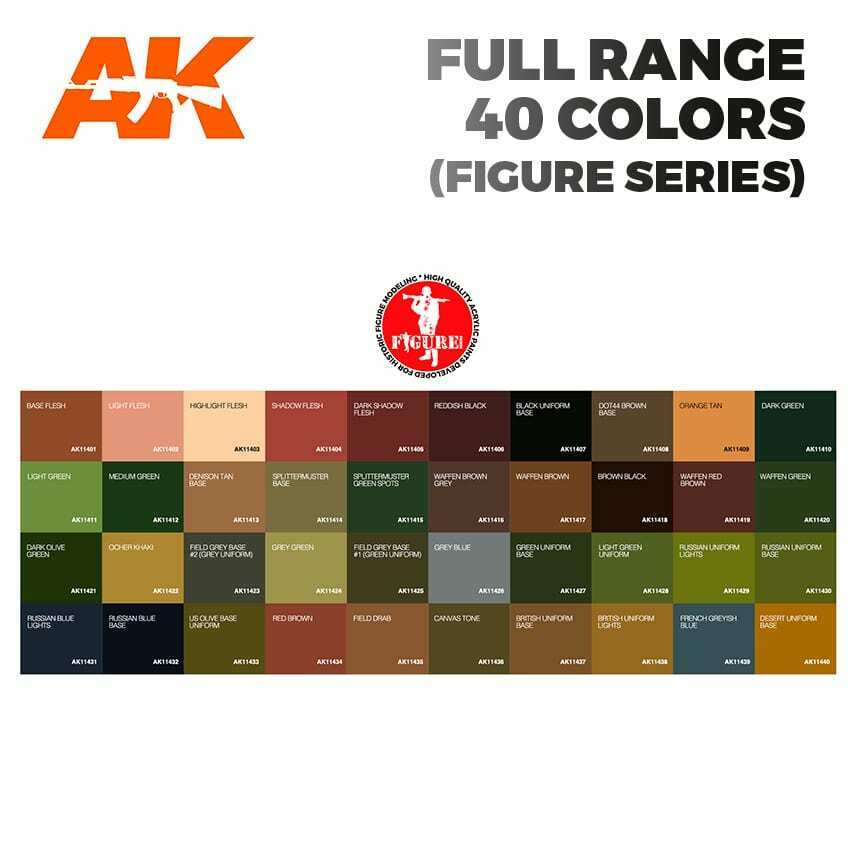 thumbnail image 2 of AK Interactive 3G Acrylic Grimy Grey 17ml 2 of 14