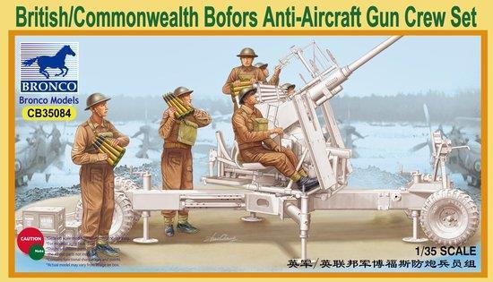 1/35 Scale British/Commonwealth Bofors Gun crew set