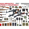 Miniart 1/35 scale German Infantry WWII equipment and weapons