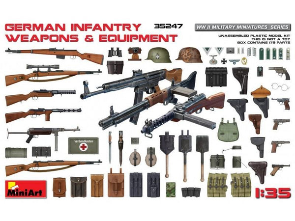 Miniart 1/35 scale German Infantry WWII equipment and weapons