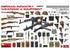 Miniart 1/35 scale German Infantry WWII equipment and weapons