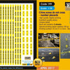 1/35 scale Crime Scene Do not cross - number placards