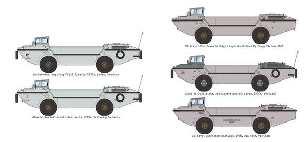 Das Werk 1/35 LARC V early (Bundeswehr, et al) Amphibischer Nachschubleichter für Fracht