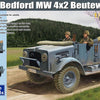 Gecko 1/35 WW2 German Bedford MW 4x2 Beutewagen