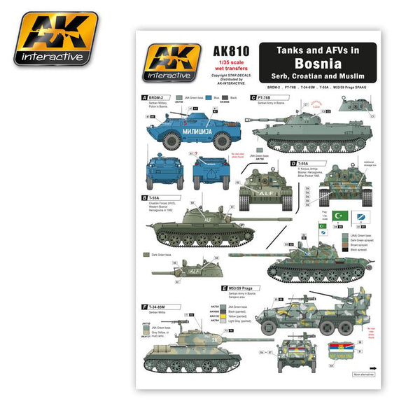 AK Interactive - TANKS AND AFVS IN BOSNIA