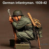 1/35 Scale WW2 German infantryman. 1939-42 #3
