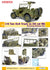 Dragon 1/6 scale WW2 US Jeep 1/4 TON 4X4 With M2 .50 CAL