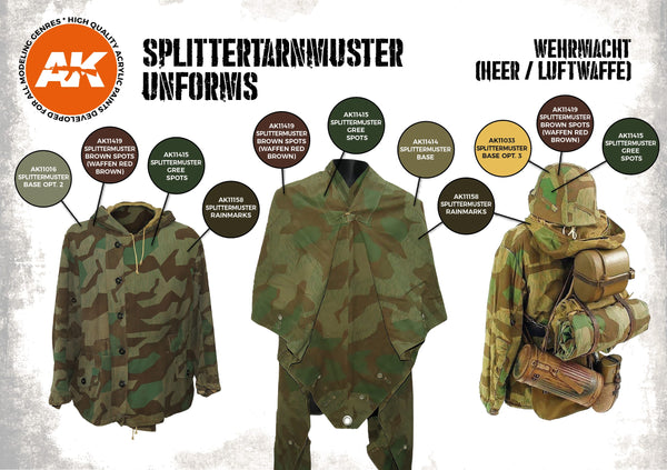 AK Interactive GEN 3 - SPLITTERMUSTER UNIFORM 3G PAINT SET