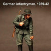 1/35 Scale WW2 German infantryman. 1939-42