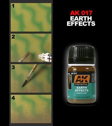 AK WEATHERING EARTH EFFECTS