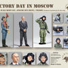 1/35 Scale Victory Day in Moscow (4